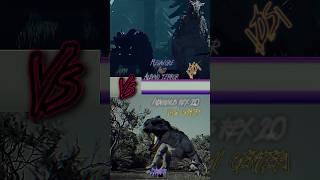 Megavore And Albino Terror Vs Indominus Rex 2.0