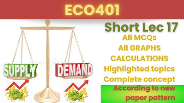 ECO401 Short Lecture 17_Highlighted Questions_ECO401short Lectures_MidTerm_Full Detail In Short Time
