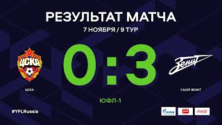 ЦСКА – СШОР-Зенит. Обзор матча | 9 тур | ЮФЛ-1 2020/21