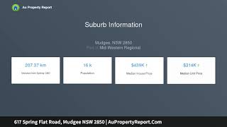 617 Spring Flat Road, Mudgee NSW 2850 | AuPropertyReport.Com