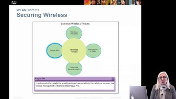 CCNA3 Wireless Lan Security