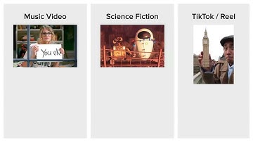 “It’s Kind of Context Dependent”: Understanding Blind and Low Vision People’s Video Accessibility...
