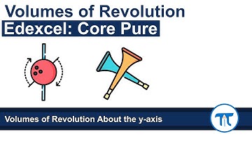 A Level Further Maths | Core Pure | Volumes of Revolution about the y-axis