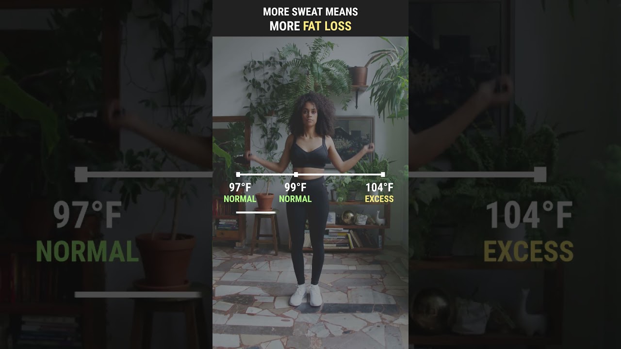 More sweat = More Fat Loss | 