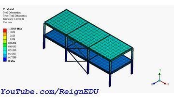 ANSYS Simulation ANSYS R16.0 - ReignEdu #1.22