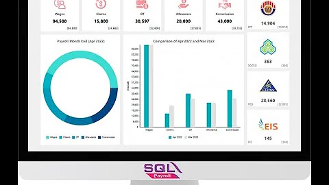 SQL Payroll Software Preview by SQL Accounting