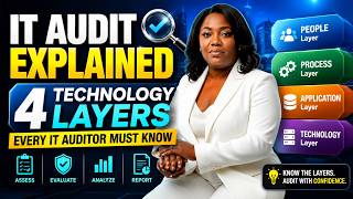 IT Audit Explained: 4 Technology Layers Every IT Auditor Must Know