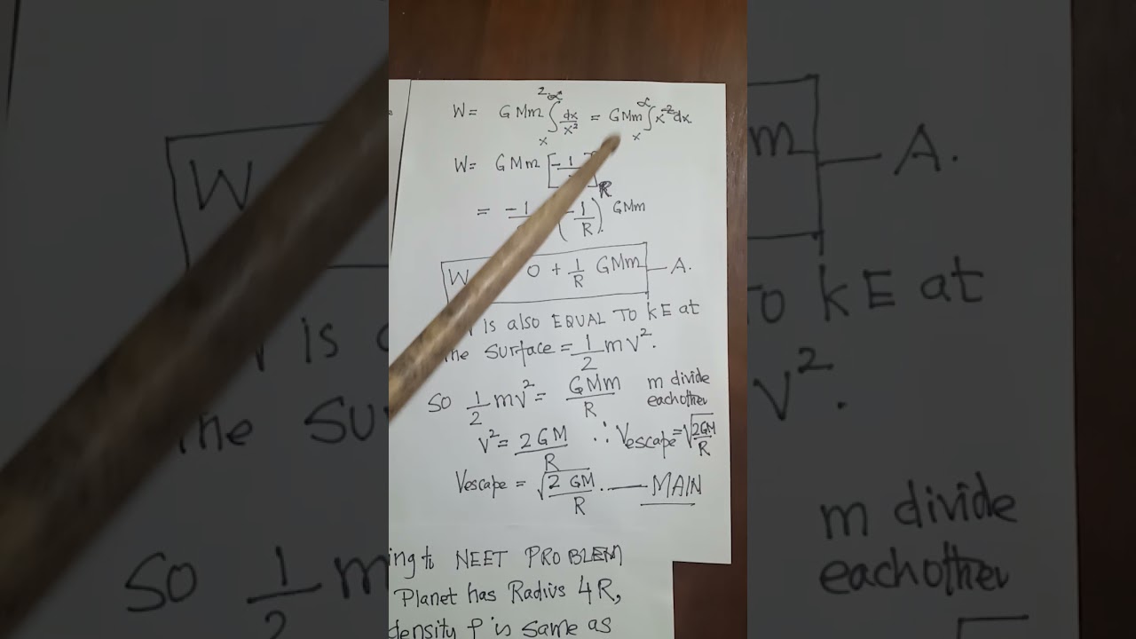 NEET 2021 QUESTIONS SCRUTINISED|W.Passah