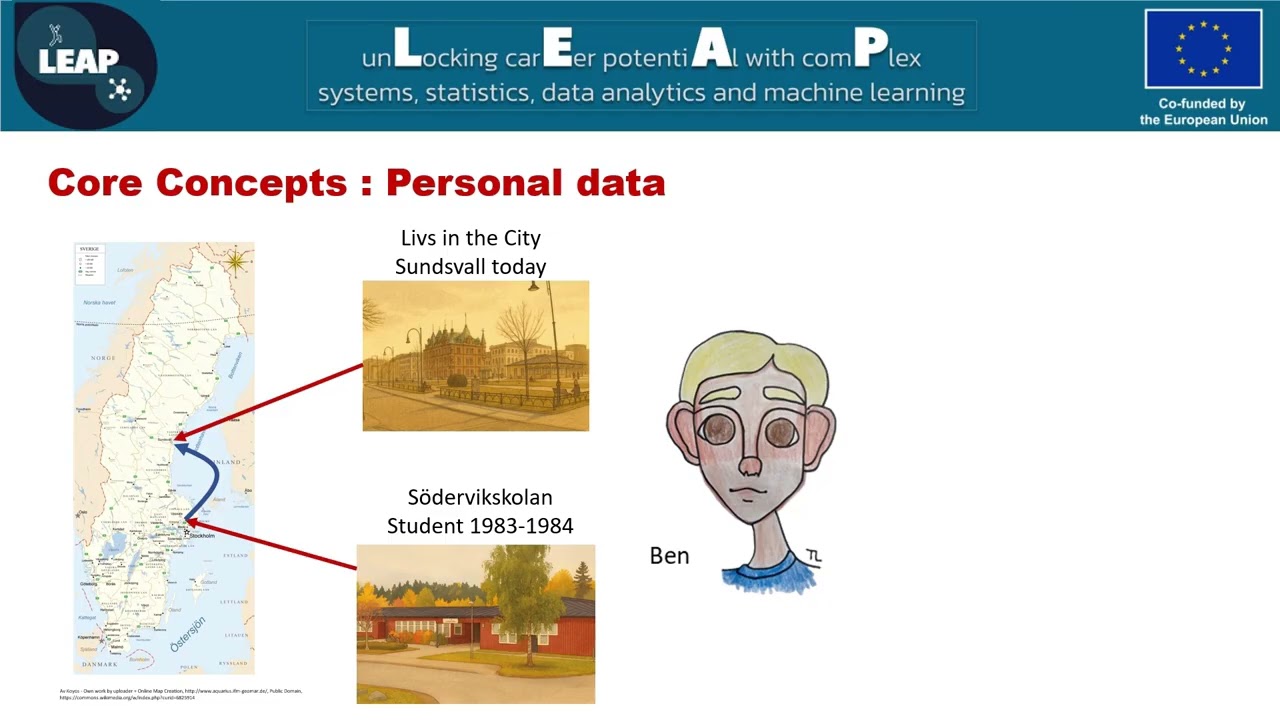 A Short Introduction to Database Management with SQLite and RStudio2  (A Short Introduction to GDPR)