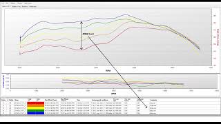 Project JZX100 Mark II - Ep 2 - Link ECU & R154 Swap - What difference does VVTi make Dyno tested