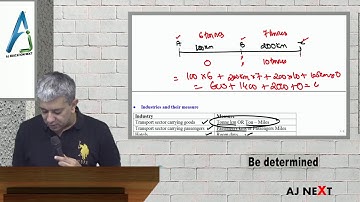 SCMPE 27 - Super Quick Revision Costing of Service Sector