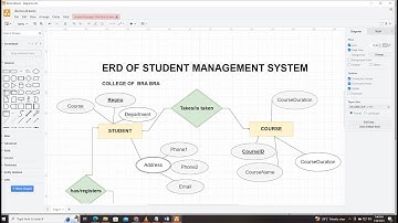 NAMNA YA KUCHORA  ERD  YA DATABASE KWA KUTUMIA SOFTWARE AMBAYO NI FREE KWA VITENDO (PART 1)