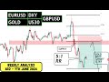 WEEKLY FOREX ANALYSIS (3rd  - 7th June, 2024) - DXY, EURUSD, GBPUSD, US30 & XAUUSD (GOLD)