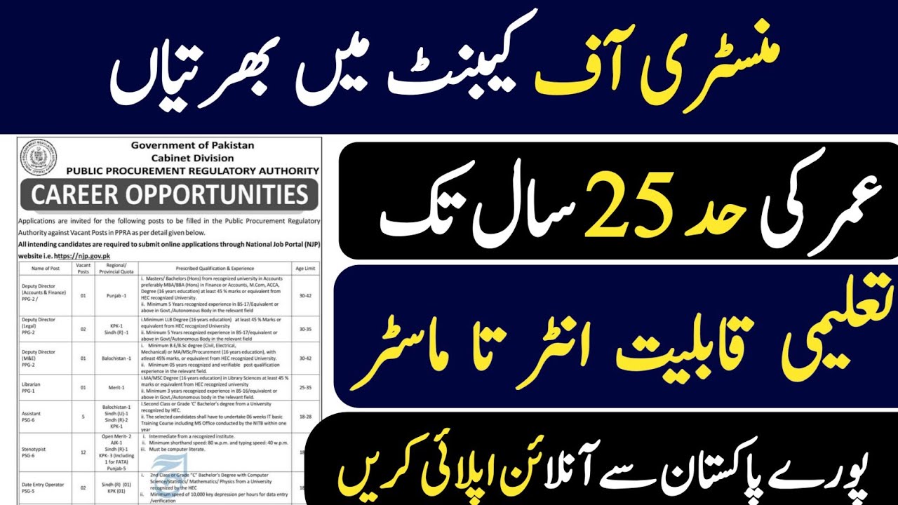 Ministry of Division Jobs 2023 New jobs in pakistan