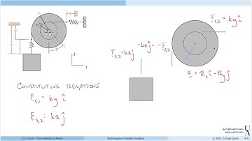 UA - MECE 431: Multi-degree-of-freedom Systems, Example