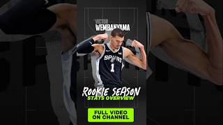 UNREAL rookie season! Stats breakdown on channel 👽🔥🏀