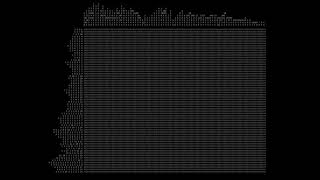 C# | Nonogram Solver