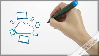 Digital Business Strategy - The 5 Domains of Digital Transformation