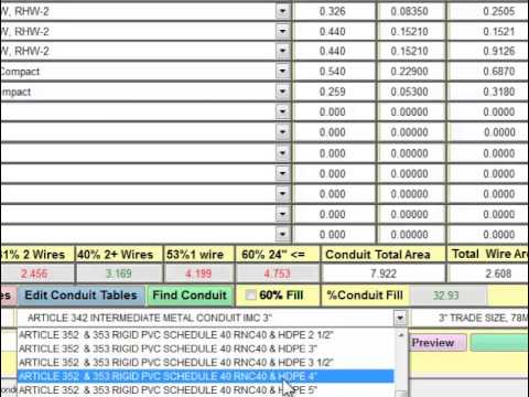 Conduit Fill Calculator Chart