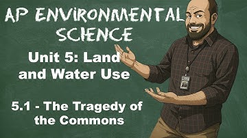 AP Environmental Science Unit 5 – Topic 5.1 The Tragedy of the Commons