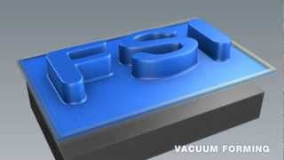Thermoforming: Compressing Molding, Vacuum Forming, Pressure Forming Animation