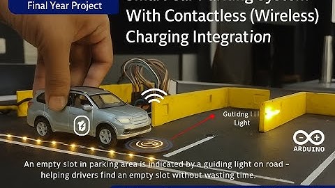 Smart Car Parking System with Contactless (Wireless) EV Charging Integration / Final Year Project