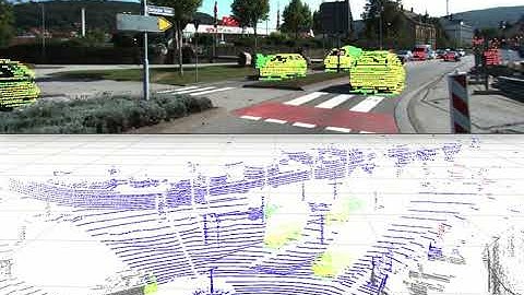 Dual-branch CNNs for vehicle detection andtracking on LiDAR data - Seq8 KITTI Test - (To Appear)