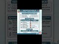 CCF - Congestive Cardiac failure