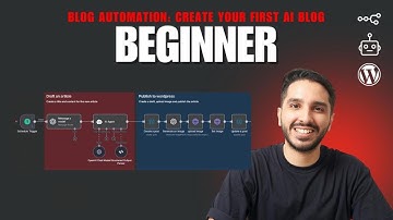 n8n Beginner Tutorial: Automate SEO Blogging with AI
