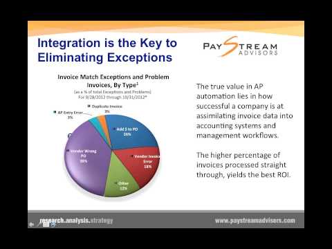 Paystream Webinar: Accounts Payable Automation with Prodagio & IBM