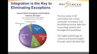 Paystream Webinar: Accounts Payable Automation with Prodagio & IBM