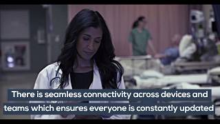 VIOS - Remote Monitoring System for Shorter ICU Stay & Lower Treatment Cost I Max Hospitals