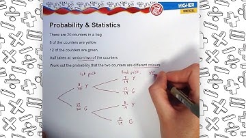 GCSE Maths 9-1 Higher - Probability & Statistics 1 (Non Calc, Edexcel)