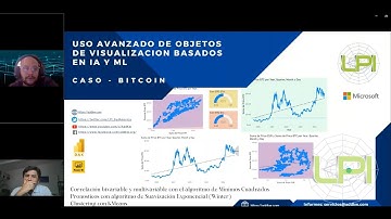 ML e IA con Objetos Visuales en Power BI