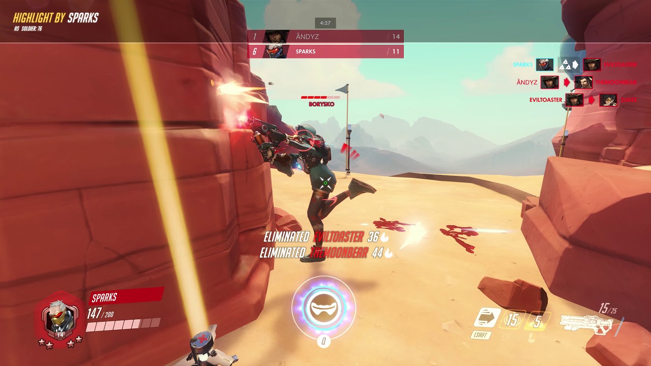 Petra High Ground Control