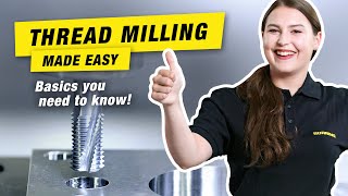 Thread Milling Made Easy Basics You Need To Know