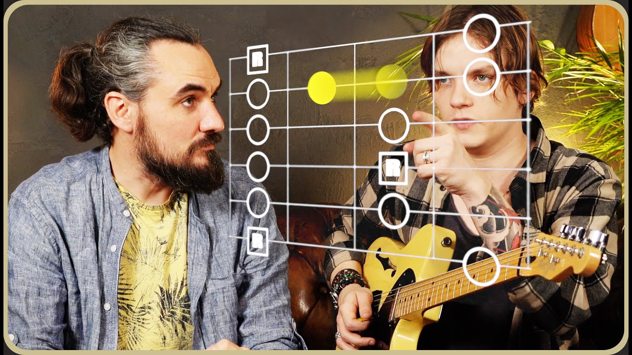 3 étapes pour jouer modal - exercice pour débuter