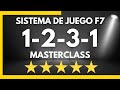  ftbol 7 tctica  sistema de juego 1231 masterclass 