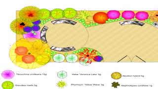 Free Landscape Design Software Download For Mac
