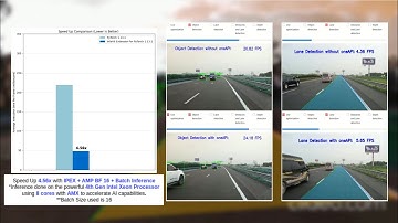 Intel oneAPI DevSummit Demo Video Team Momentum