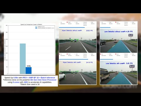 Intel oneAPI DevSummit Demo Video Team Momentum
