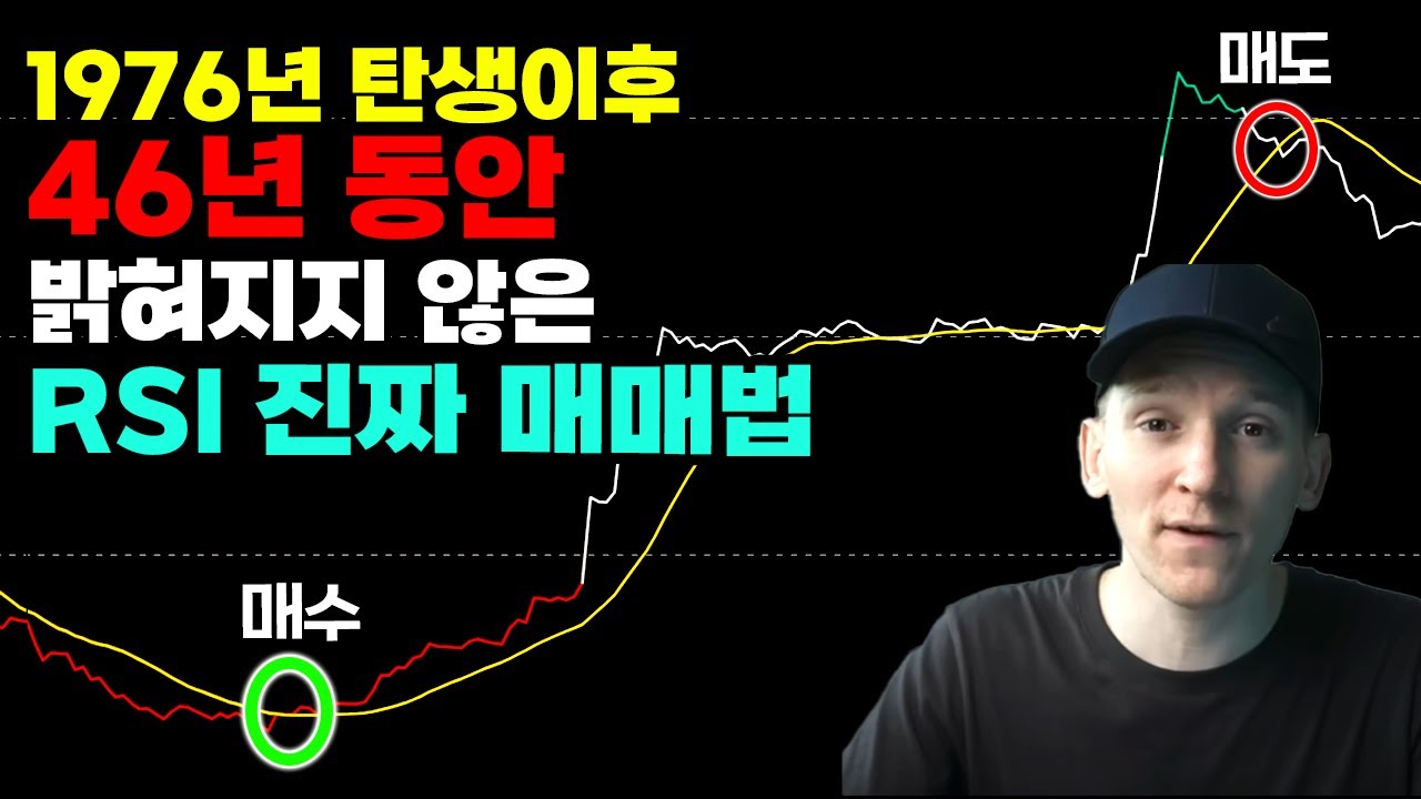 ⁣RSI는 책에 나온대로 매매하면 100% 망합니다