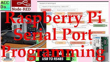 Raspberry Pi Serial Port Programming