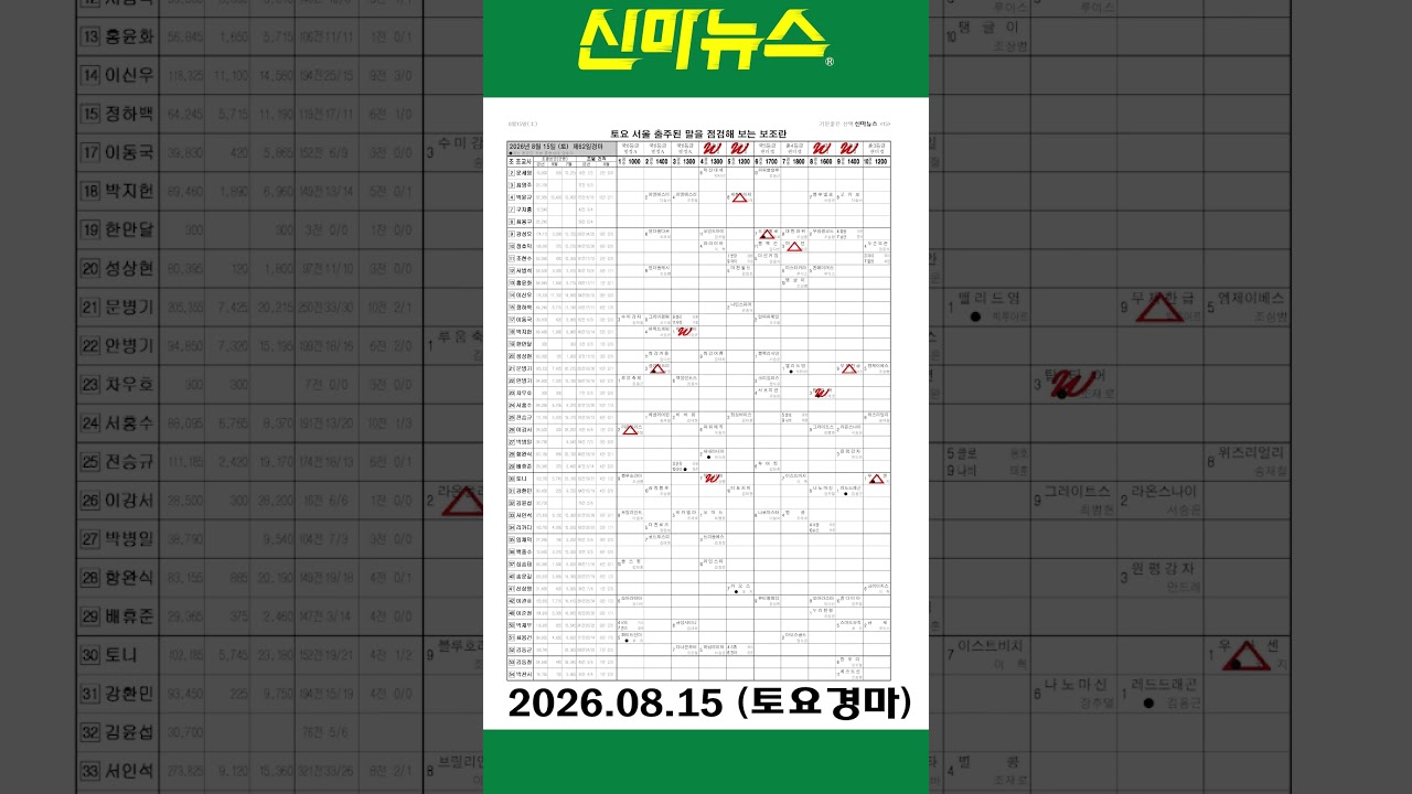 [토요경마] 《신마뉴스》 26년 8월 15일 출주마【체크보기】✔️ / skrace TV / 우등경마 시리즈👍/ #Shorts