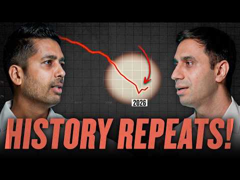 FIIs, Gold & India’s Market Outlook | ft. Sahil Kapoor