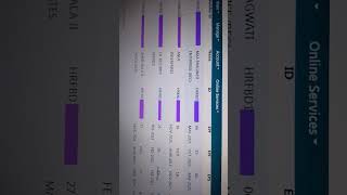 suman PF member service history