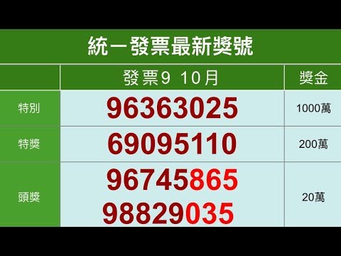 18年9 10月統一發票中獎號碼 107年 Youtube