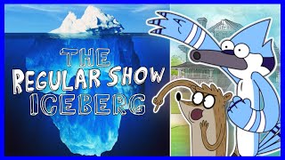The Regular Show Iceberg Explained