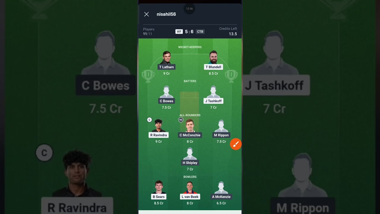 WF VS CTB / WF VS CTB Dream11 / WF VS CTB Dream11 Prediction / WF VS CTB Dream11 Today Match 