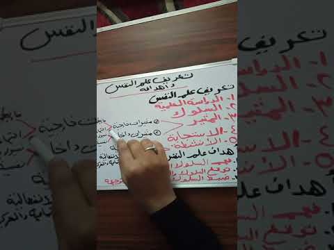 تعريف علم النفس واهدافه